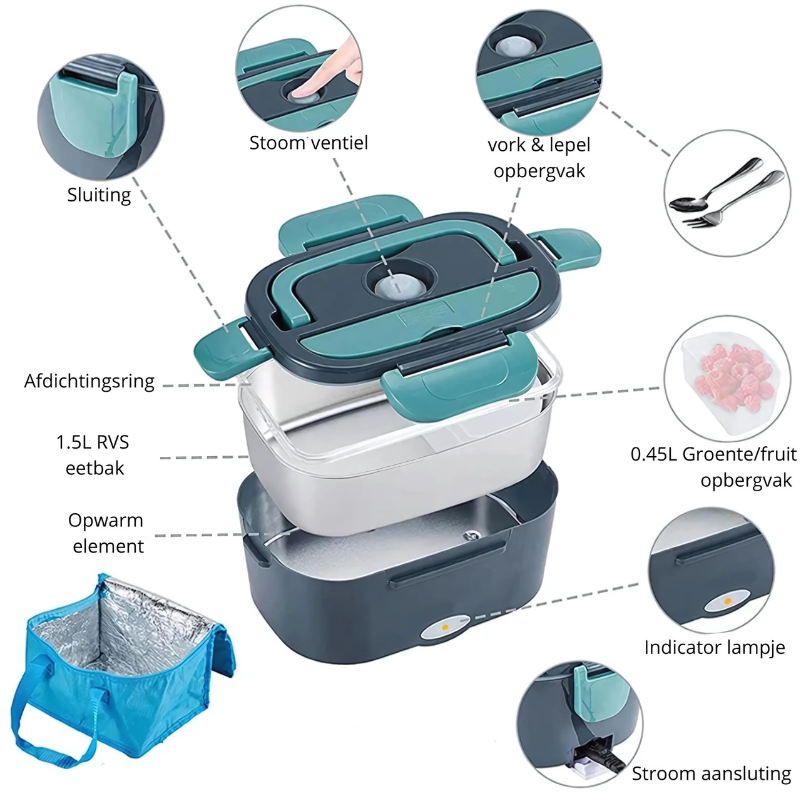 HeatBox | En varm måltid overalt!